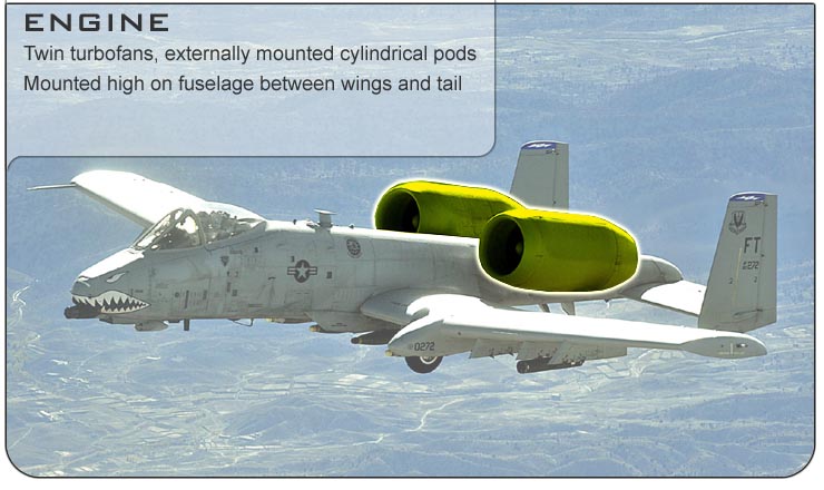 A-10 Engine