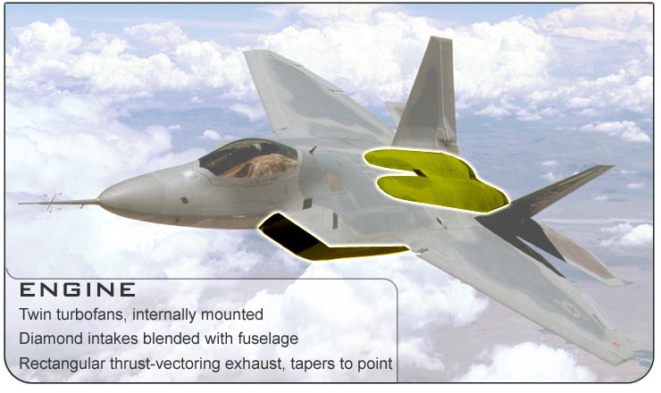 F-22 Engine