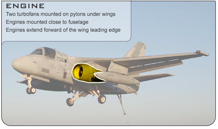 S-3 Engine