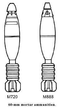 diagram 5